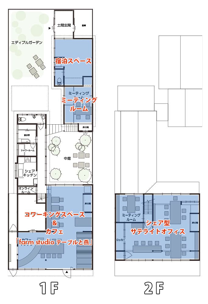 フロアガイド。1階に宿泊スペース・ミーティングルーム・中庭・コワーキング&カフェ、2階にシェア型サテライトオフィスを示した平面図
